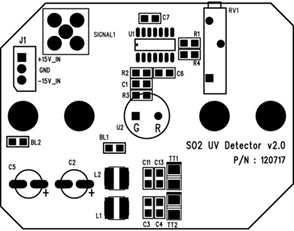 UV detector board