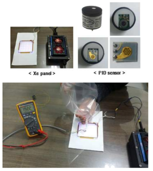 PID 센서 electrode를 이용한 가스 반응성 평가