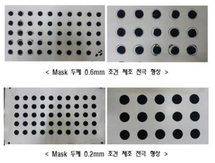 스크린 프린팅 공정에서 Mask 두께별 전극 제조 형상