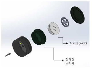 신규 전기화학식 가스센서 구조물 기구설계