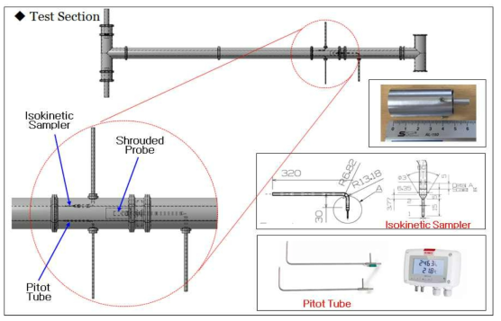 저압 풍동 Test Section 모듈 설계