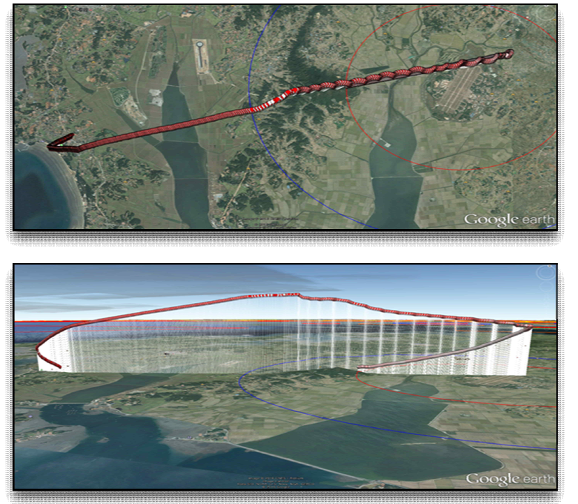2016년 1월 28일 비행실험 3D 경로