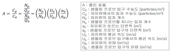 흡인효율 공식