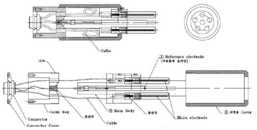 센서 어레이 Prototype 도면