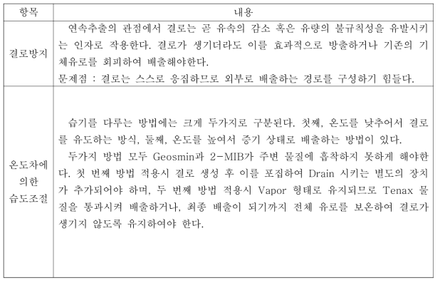 추출성능 개선 검토사항