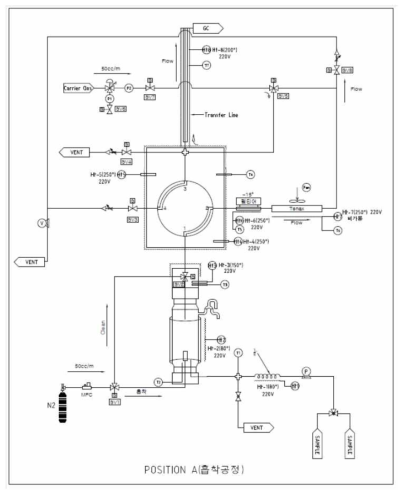 4포트 이취미 추출농축장치 구성도