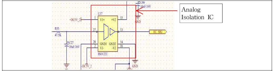 EC Analog Isolation 부분