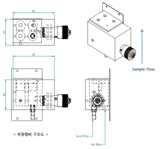 측정챔버(버블트랩) 구조도