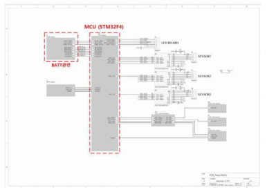 MCU(STM32F4xx) 회로설계