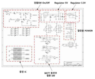 POWER Board 회로설계