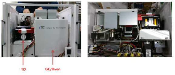 (최종) 악취 측정 시스템 TD+GC 시스템