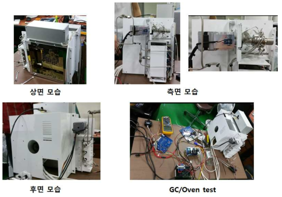 현장형 On-line GC/Oven Test