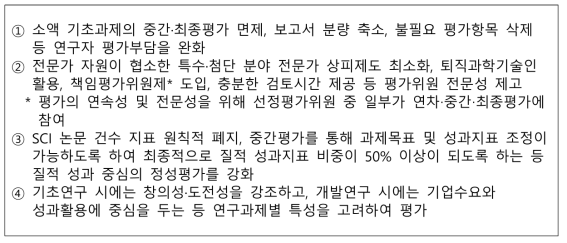 국가연구개발 과제평가 표준지침 개선방안(’16.12)의 핵심내용