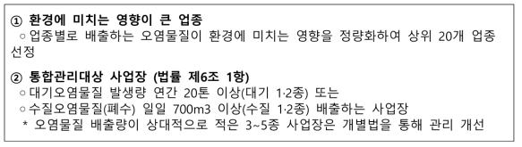 환통법 적용대상