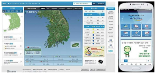 환경부의 대기오염도 실시간 공개 시스템 출처 : http://www.airkorea.or.kr