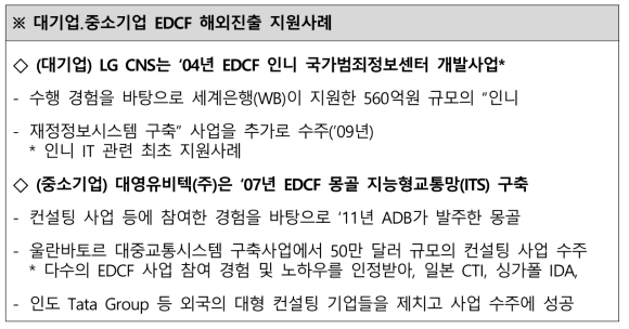 대기업･중소기업 EDCF 해외진출 지원사례