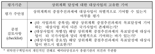 신규 정책성 세부평가항목의 제안 (1) 상위계획 달성 기여도