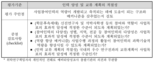 신규 정책성 세부평가항목의 제안 (3) 인력 양성 및 교류 계획의 적절성