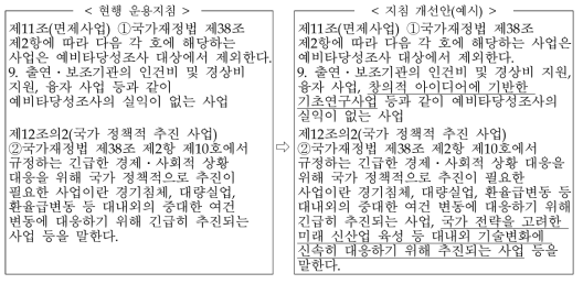 면제사업에 대한 지침 개선안 예시