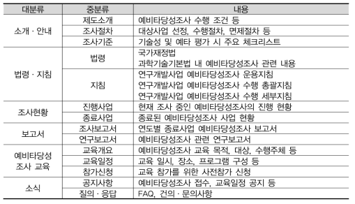 온라인 플랫폼 메뉴별 내용