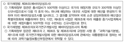 국가재정법 내 예비타당성조사 관련 내용