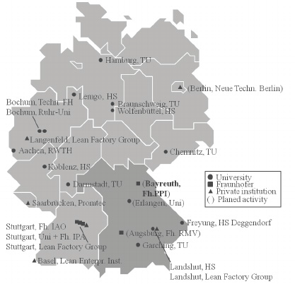Learning factories in Germany (Böhner et al., 2015)