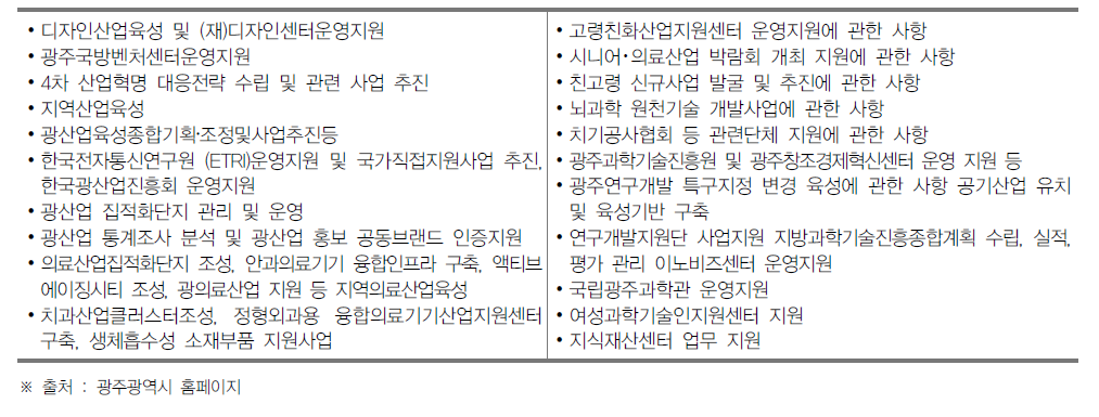 광주광역시 전략산업국 미래산업정책과의 과학기술 관련 역할