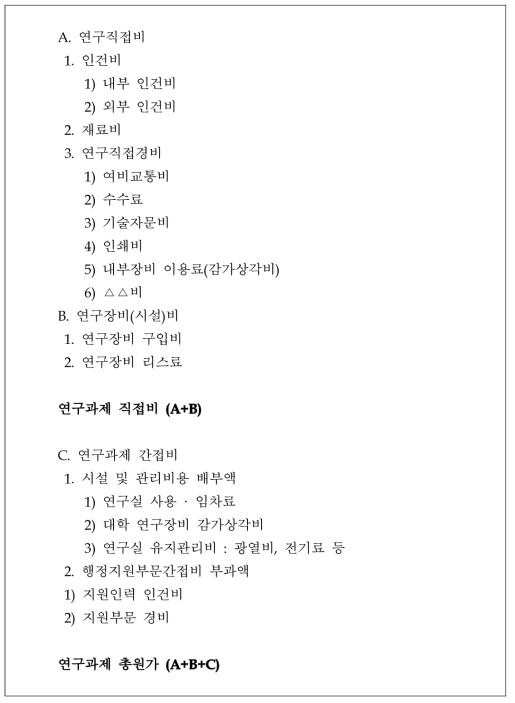 연구과제원가의 기본구조