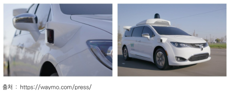 Waymo(World´s first fully self-driving ride on public roads)