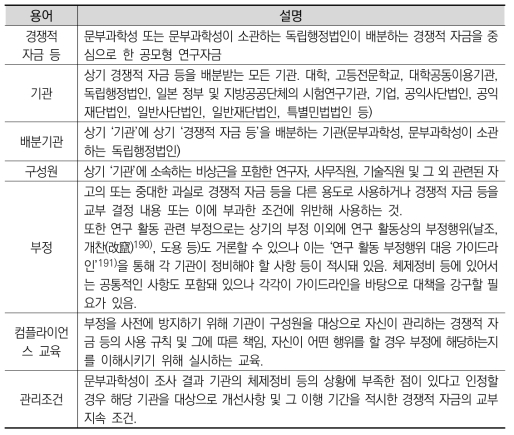 문부과학성 가이드라인의 용어정리