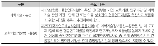 부처 협력 R&D 추진 근거 법과 시행령