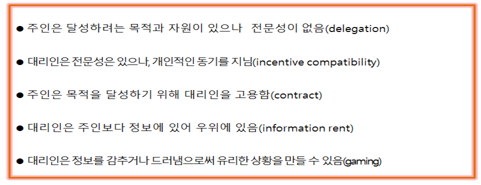 주인 – 대리인 문제