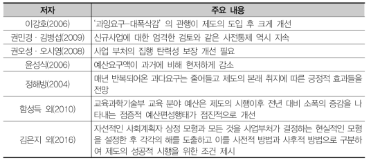 탑다운 예산제도의 효과에 관한 기존 연구