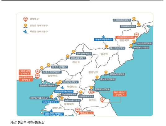 북한의 경제 특구․개발구 현황