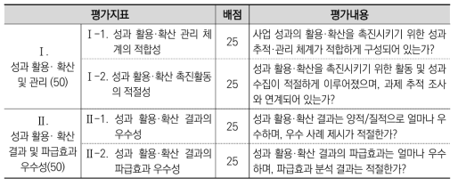 2016년도 추적평가시 자체평가 지표 및 내용