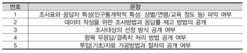 데이터 품질평가 선택 문항: 5개 항목