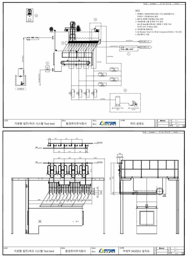 침전/여과 실증시설 역 세척 보완공사 설계도면 1