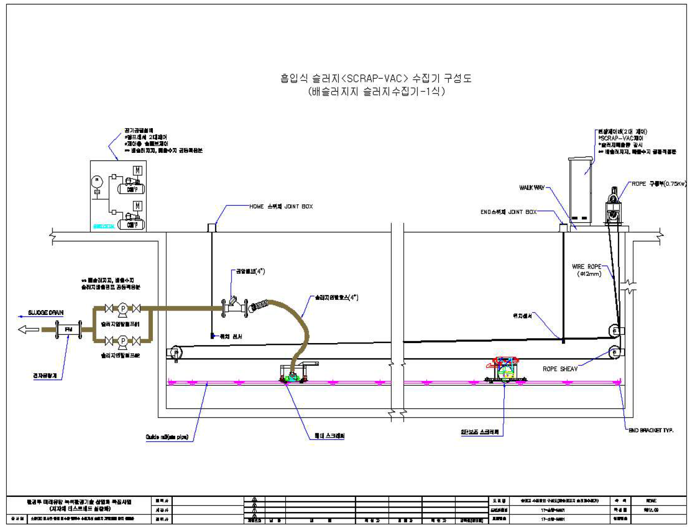 슬러지 수집장치 구성도(배슬러지지)