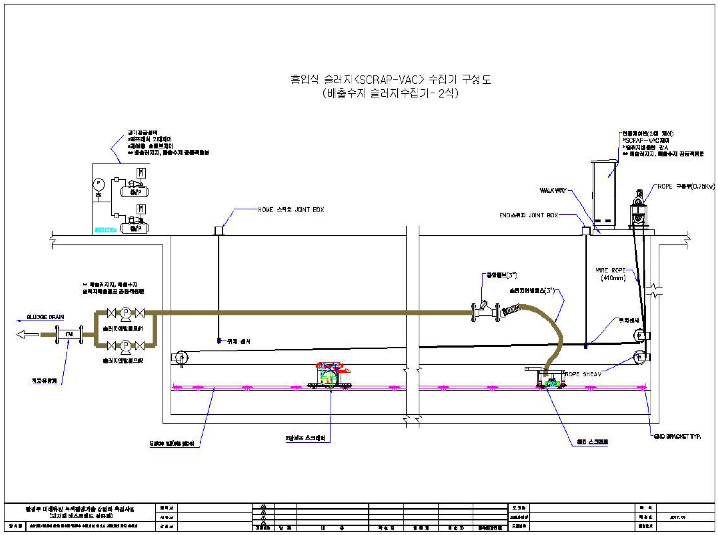 슬러지 수집장치 구성도(배출수지)
