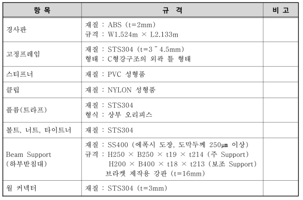 경사판 침전장치 규격