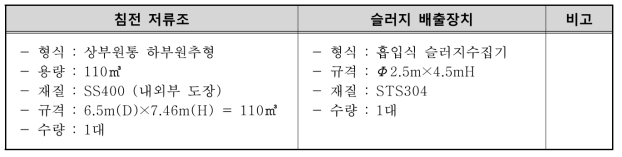 농축저류조 규격