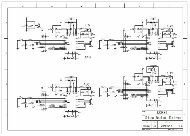 Step motor driver 설계