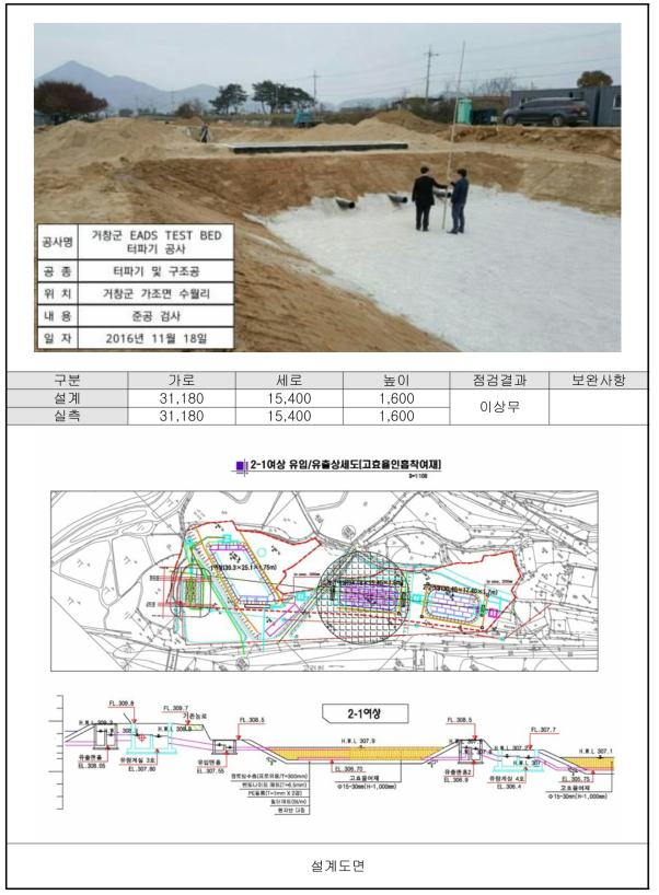 2-1여상 유출부