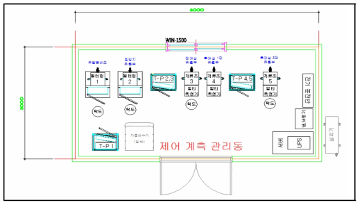 측정소/시스템 제어실 내부 평면도 (변경 후)