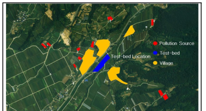 Test-bed 인근에 위치한 오염원 분포