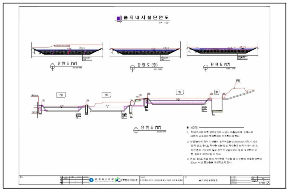 EADS Test-bed 습지내시설단면도