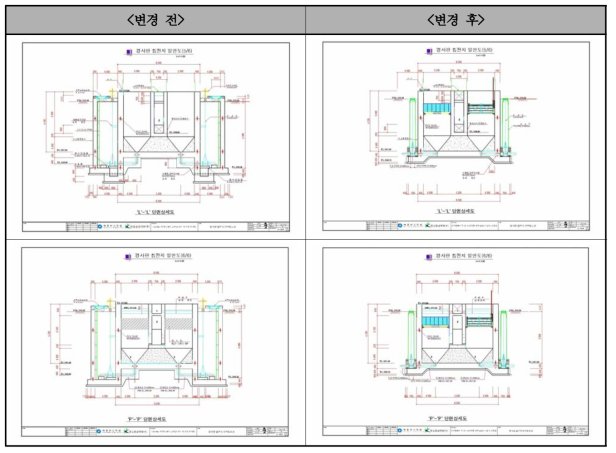 경사판 침강지의 내부 수정 전/후 비교(계속)
