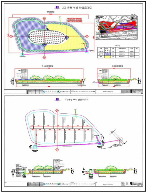 2Q 유량 부하 반응조 시설평면도