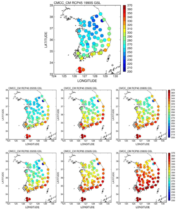 CMCC_CM 모형에 의한 ASOS 관측지점의 미래 식물성장기간(GSL) 변화