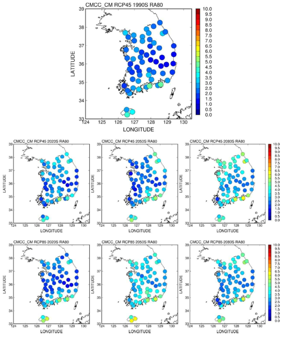 CMCC_CM 모형에 의한 ASOS 관측지점의 미래 호우일수(RA80) 변화